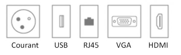 connectique VGA HDMI RJ45